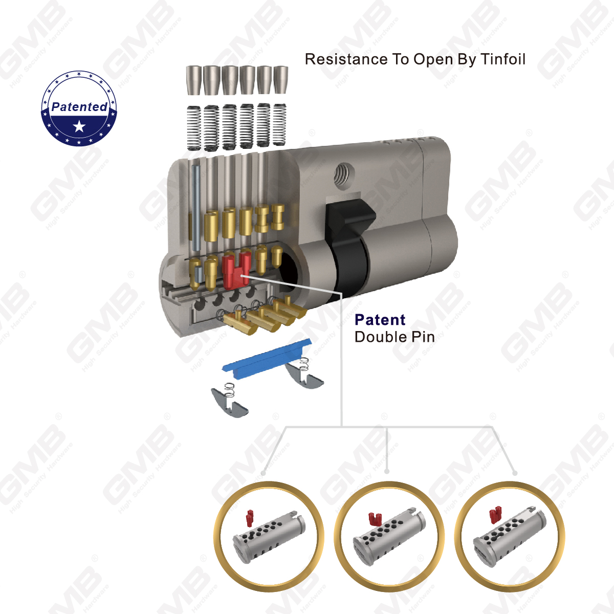 Patent enorme bitting combinatie hoge beveiligingscilinder （J173）
