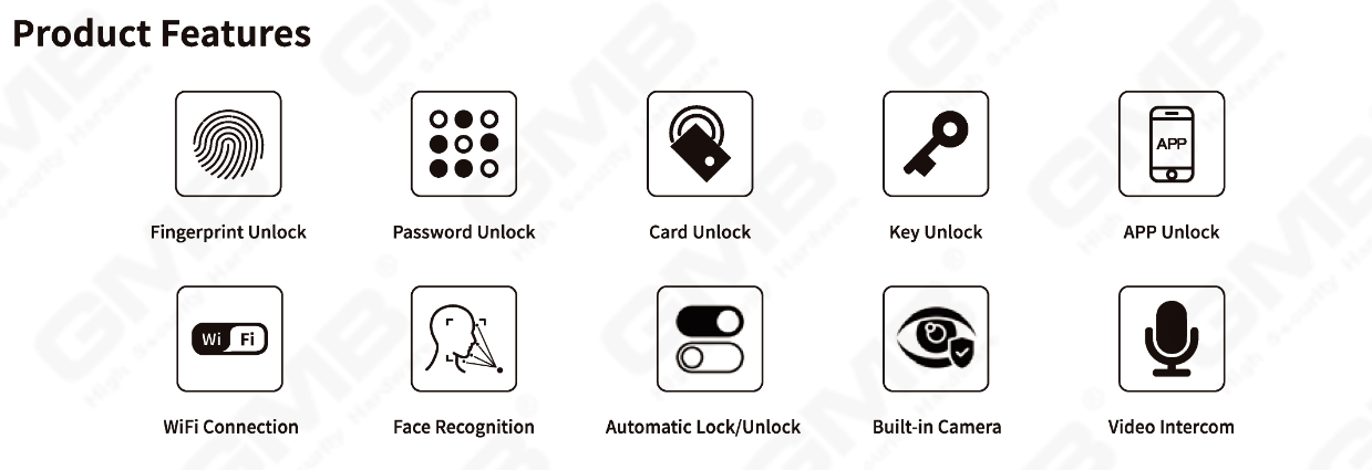 Face Recognition Smart Lock (832)