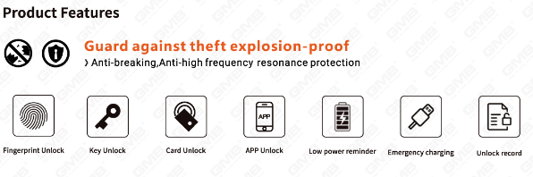 Biometrische slimme NFC -kaart wachtwoordvergrendelingscilinder elektronische cilinder elektronische cilinder (S1)