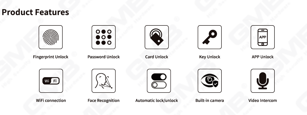 Face Recognition Smart Lock (823)