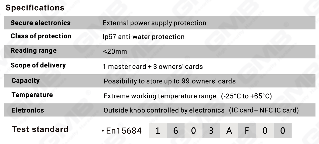 Biometrische slimme NFC -kaart wachtwoord vergrendelcilinder elektronische cilinder (3A01)