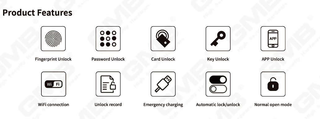 Volledig automatisch Smart Lock (801)