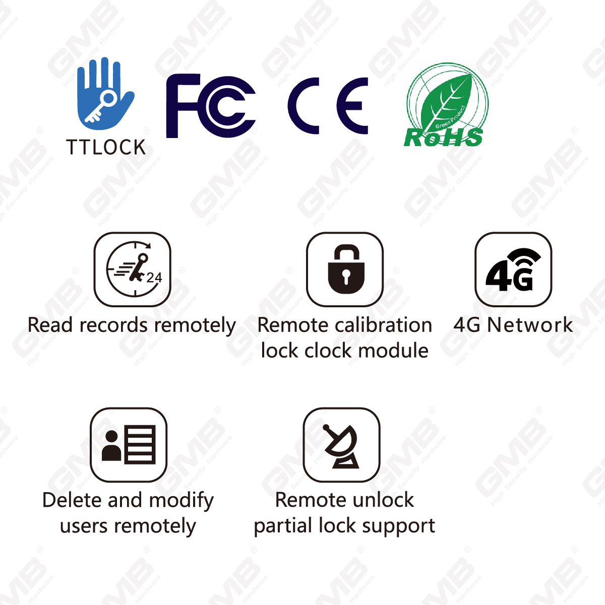  G4 TTLOCK Gateway Tthotel Smart Gateway 4G Network Wifi Hub Remote Unlock Smart Home Door Lock (G4)
