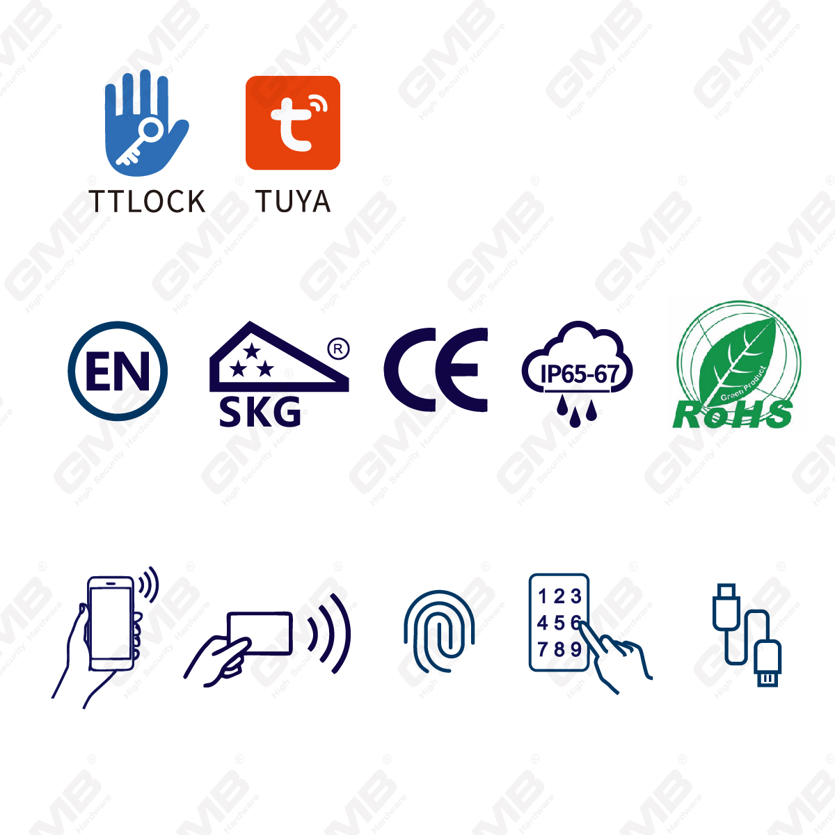 Hoogbeveiliging Multi-unlocking manieren IP66 vingerafdrukwachtwoord keyless wifi digitaal verstelbaar modulair profiel tuya/tt app slimme elektronische deurslotcilinder (5D03)
