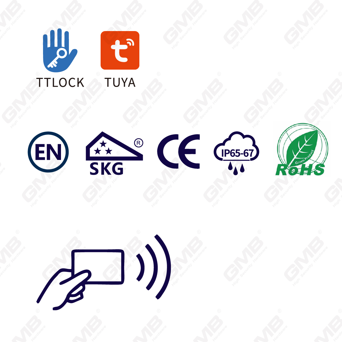 Biometrische slimme NFC -kaart wachtwoord vergrendelcilinder elektronische cilinder (3A03)