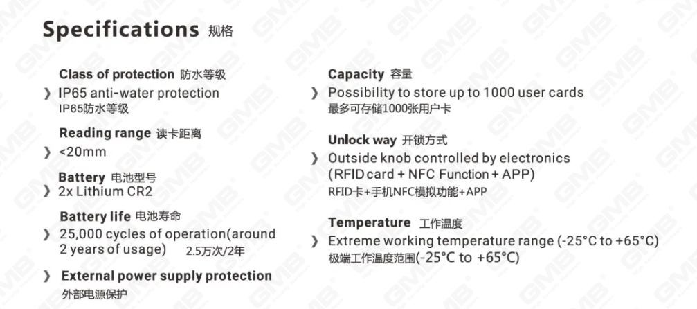 Hoogbeveiliging Multi-unlocking manieren IP65 keyless wifi digitaal verstelbaar modulair profiel tuya/tt app slimme elektronische deurslotcilinder