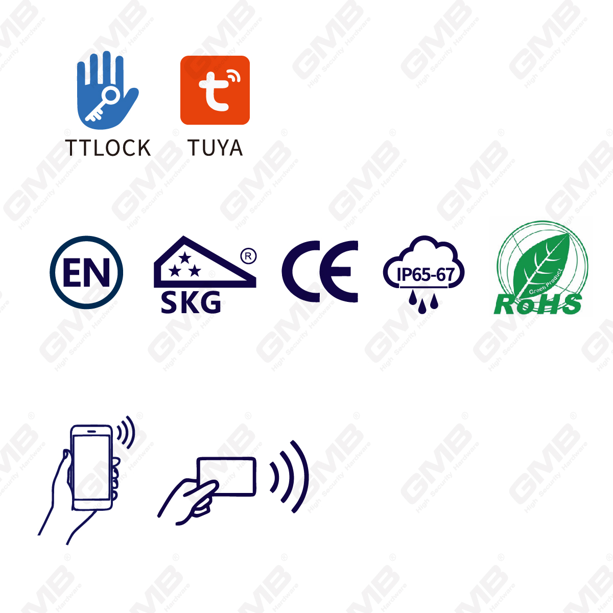 Hoogbeveiliging Multi-Unlocking manieren IP67 WiFi Digitaal verstelbaar modulair profiel Smart elektronische deurslotcilinder (5B07)