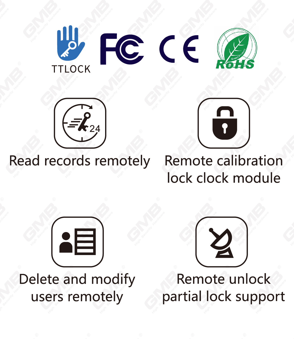 TTLOCK Gateway WiFi Smart Digital Gateway voor Smart Lock Remote Control (G2)